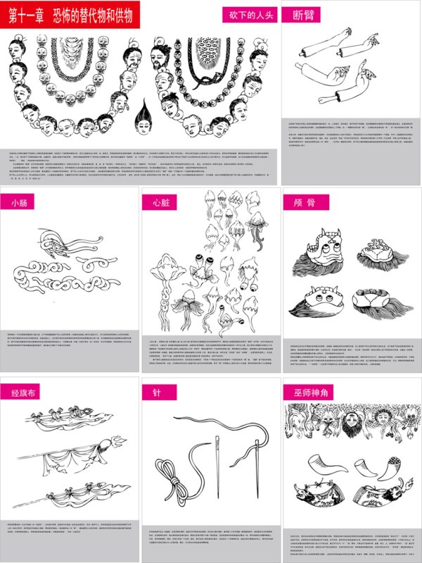 藏传佛教象征符号与器物图之十一(恐怖的替代物和供物)