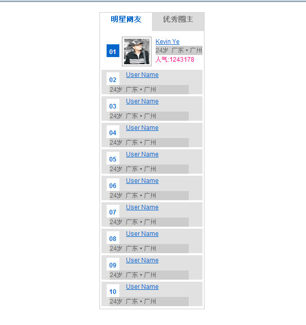 一个漂亮的排行榜效果