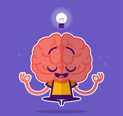 Cartoon meditation vector material of the brain